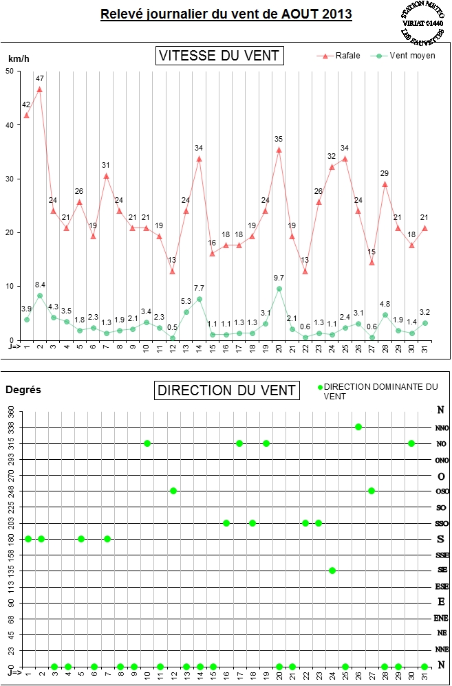 GRAPH VENT 078-13.jpg